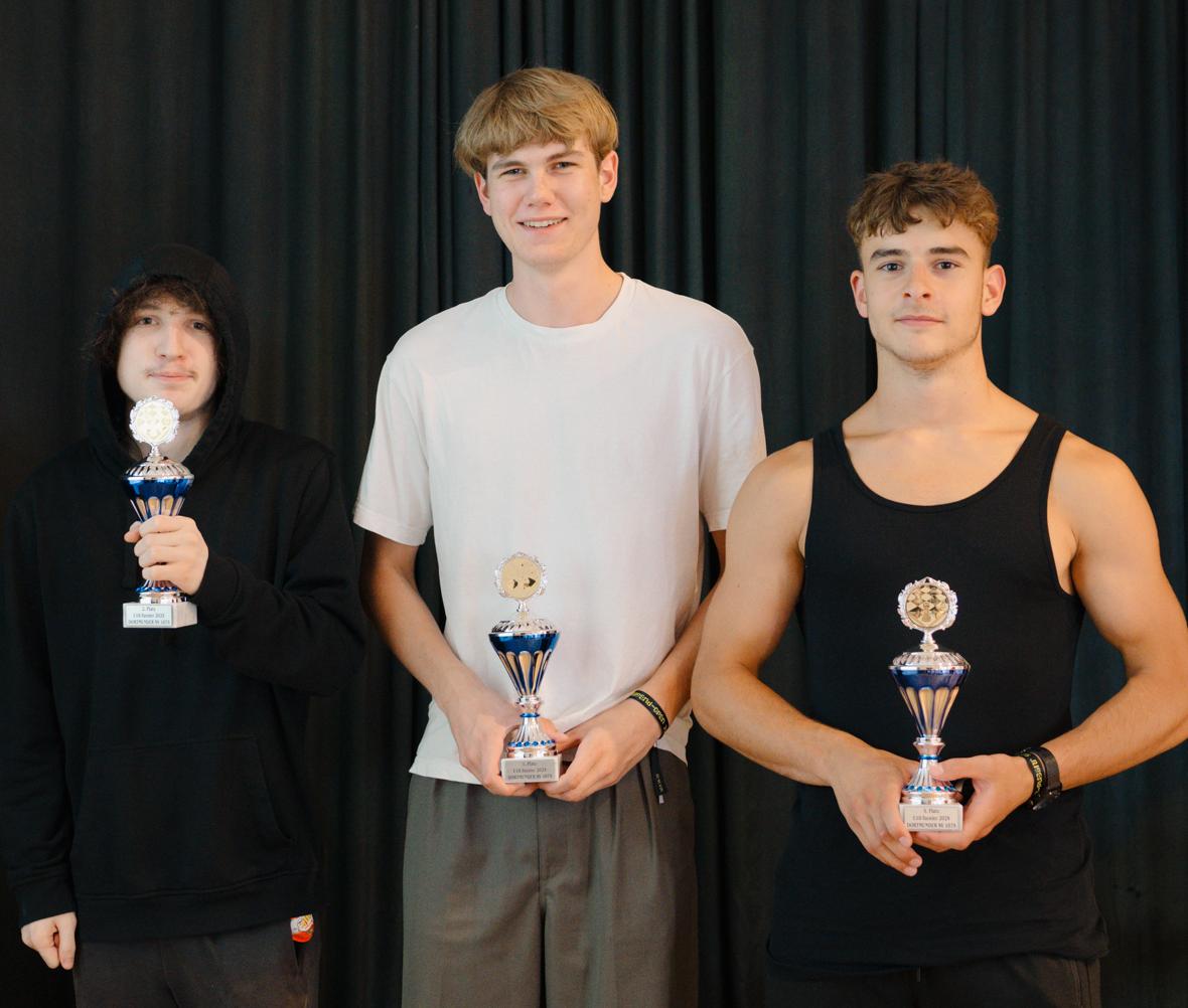 Sieger der U18
